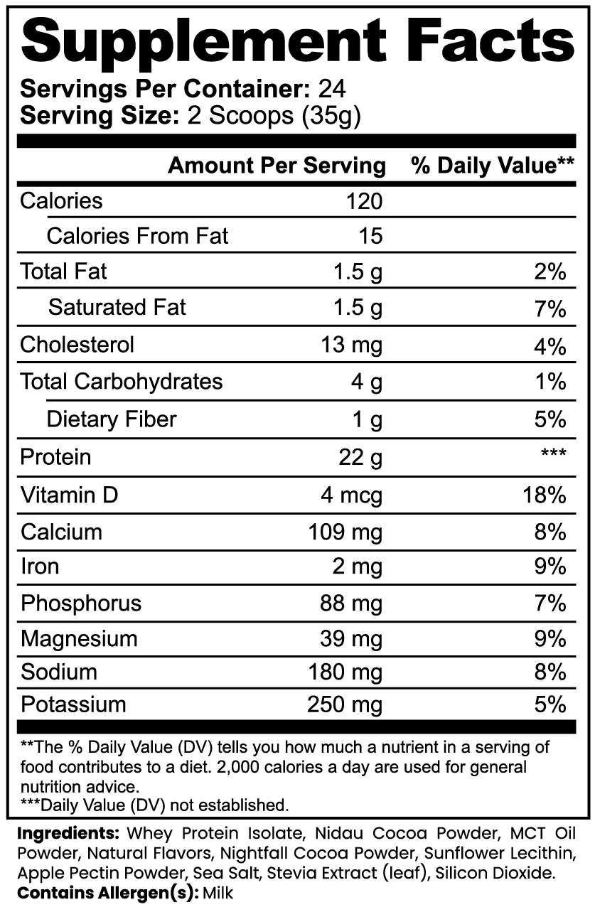 Pro Grade 100% Whey Protein Isolate (Chocolate)